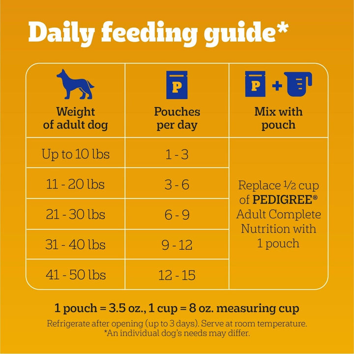 Pedigree Chopped Ground Dinner Adult Wet Dog Food Cheese Variety Pack 3.5Oz 18/3