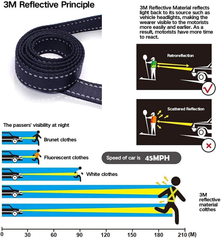 6Ft Dog Leash with 2 Padded Handles, Heavy Duty Rope with 3M Reflective, Double Handles for Traffic Control Safety, Perfect for Small to Large Dogs