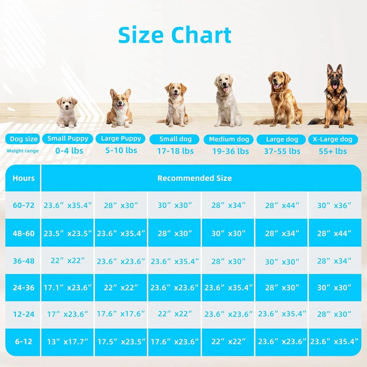 Pet Puppy Training Pads, 5-Layer Leak-Proof Pee Pads, 20 Count Disposable Dog Pee Pet Pads(17.7 X 13 Inches)
