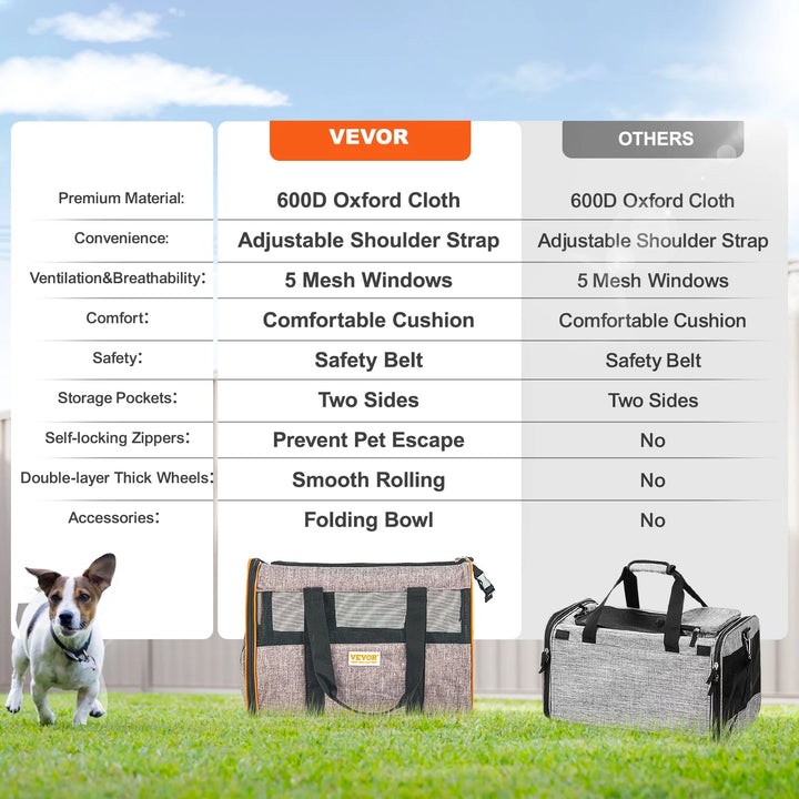 Pet Carrier for Dogs / Cats with Telescopic Handle and Shoulder Strap, Carrier with Wheels for Pets under 22 Lbs, with 1 Folding Bowl, Grey