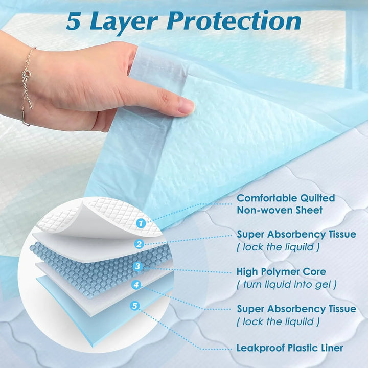 Pet Puppy Training Pads, 5-Layer Leak-Proof Pee Pads, 20 Count Disposable Dog Pee Pet Pads(17.7 X 13 Inches)
