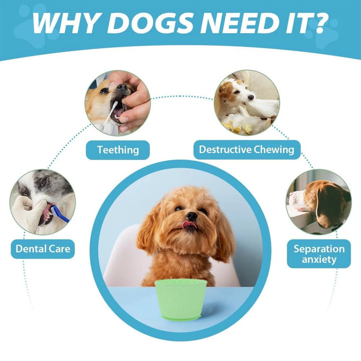 Dog Bowl Dog Lick Bowl Pet Slow Feeder Bowls for Oral Health Preventing Choking, Slow Feeder Dog Lick Bowl for Anxiety Relief & Enrichment (Green)